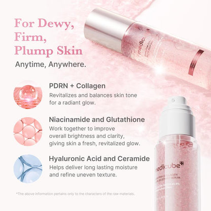 Age-Defying Glow Skincare Collection