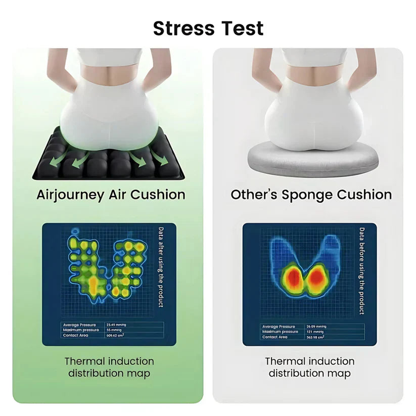 zoila™Inflatable Travel Pillow