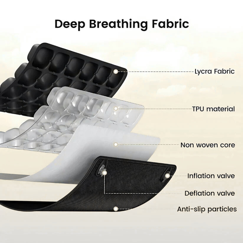 zoila™Inflatable Travel Pillow