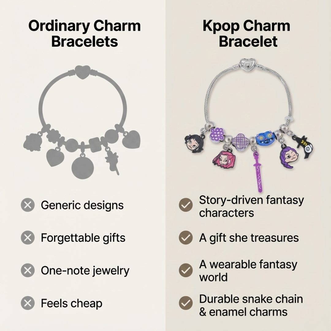 KPop Demon Hunters-Inspired Charm Bracelet