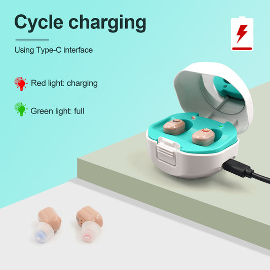 Rechargeable Digital Hearing Aid – Portable Sound Amplifier