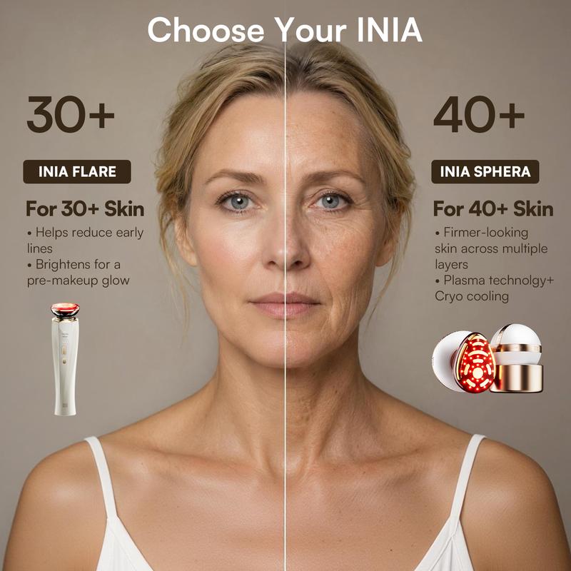 INIA FLARE™ 6-in-1 Facial Beauty & Skin Rejuvenation Device