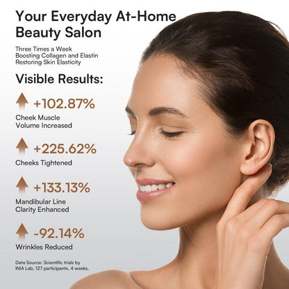INIA FLARE™ 6-in-1 Facial Beauty & Skin Rejuvenation Device